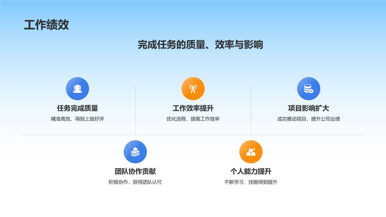 蓝色3D风实习期转正述职报告PPT模板