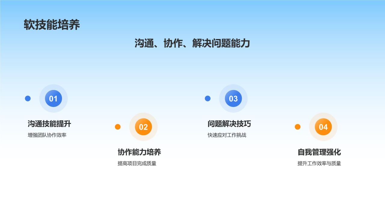 蓝色3D风实习期转正述职报告PPT模板