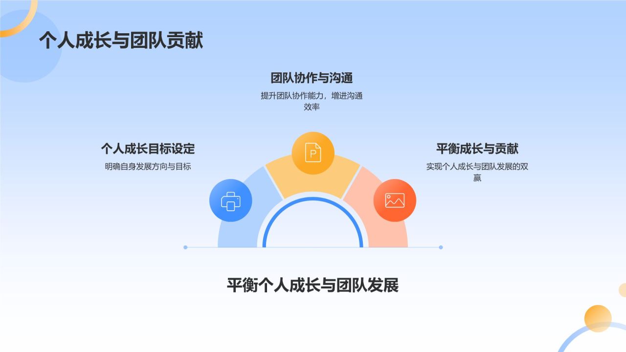 蓝色扁平风个人转正答辩PPT模板