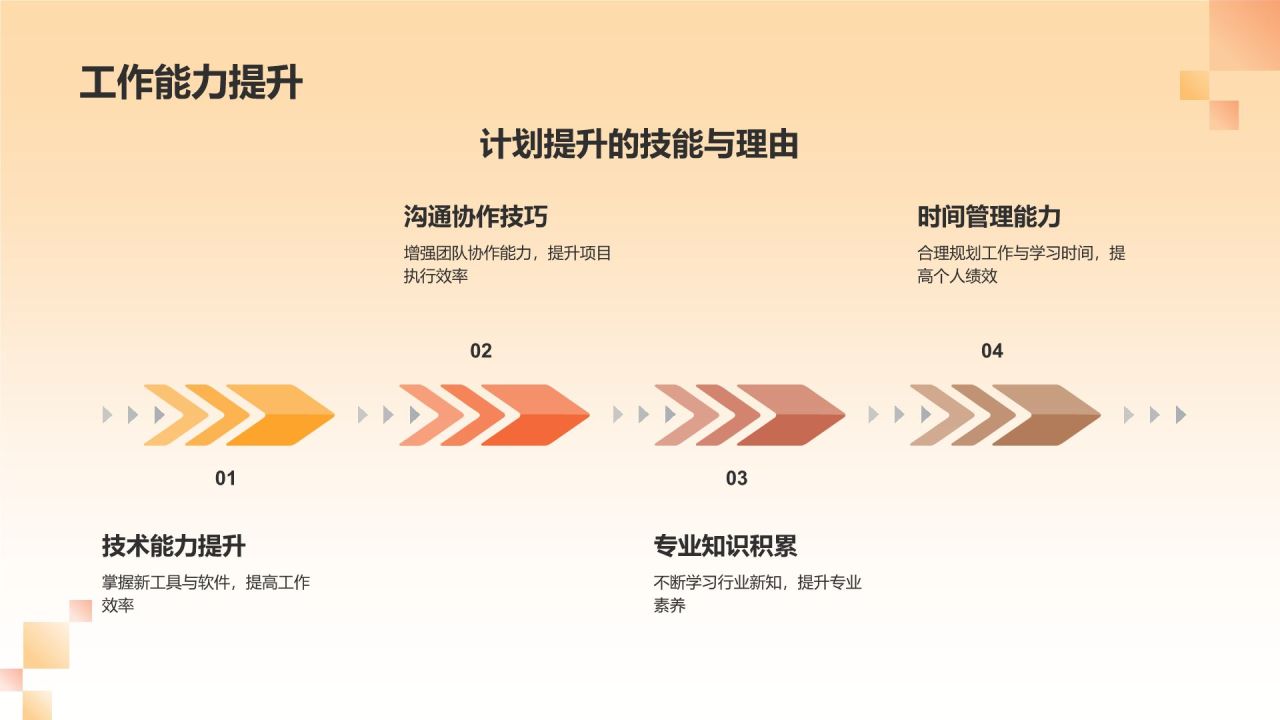 橙色3D风个人转正答辩PPT模板