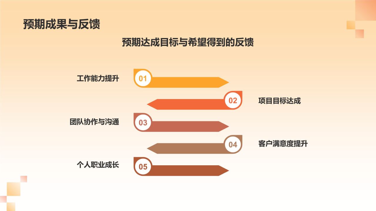 橙色3D风个人转正答辩PPT模板