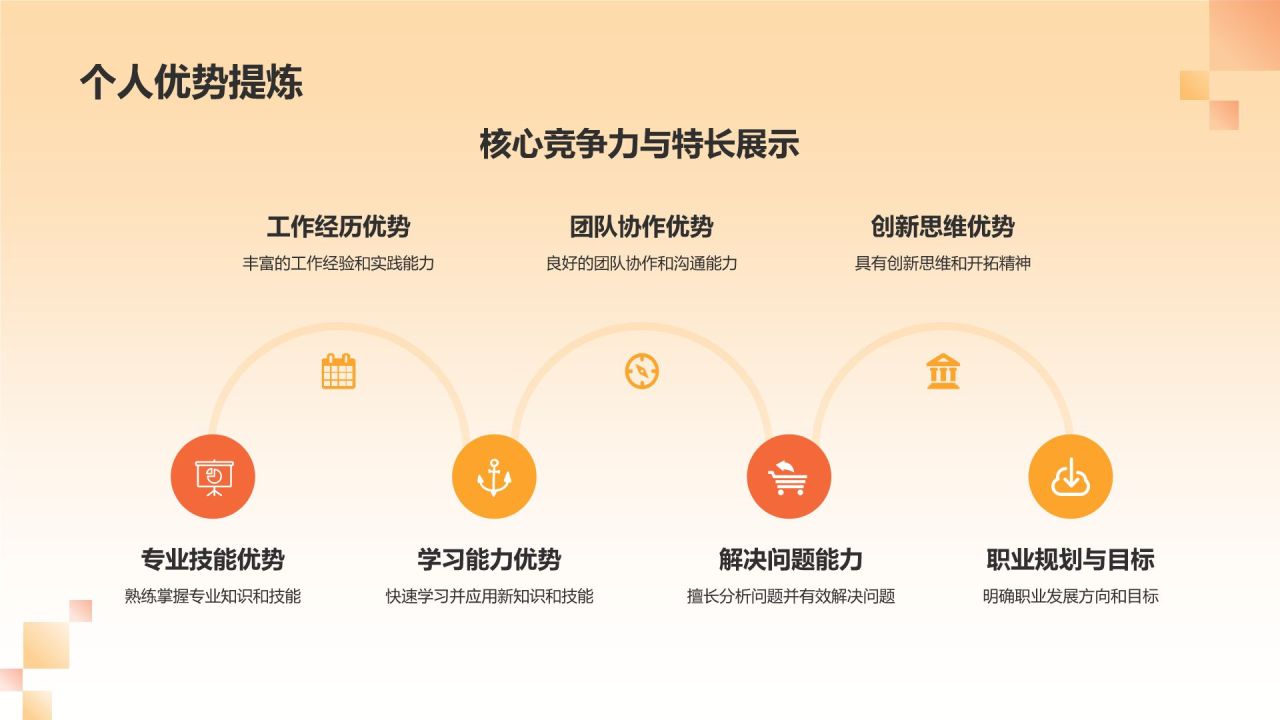 橙色3D风个人转正答辩PPT模板