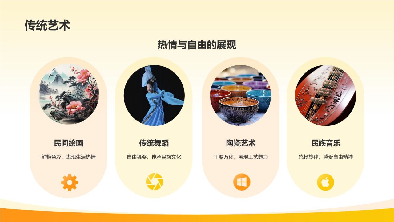 橙色国潮风旅游文化宣传PPT模板