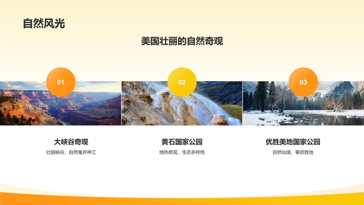 橙色国潮风旅游文化宣传PPT模板