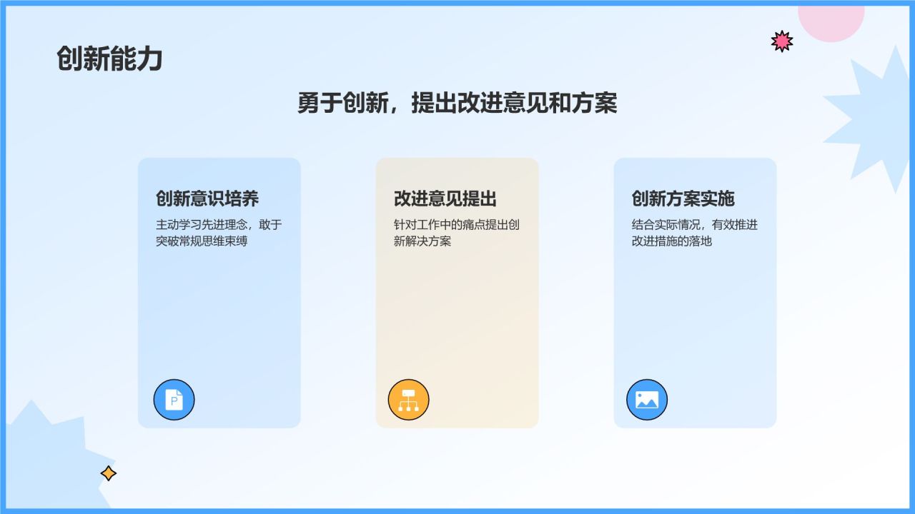 蓝色插画风员工转正述职汇报PPT模板