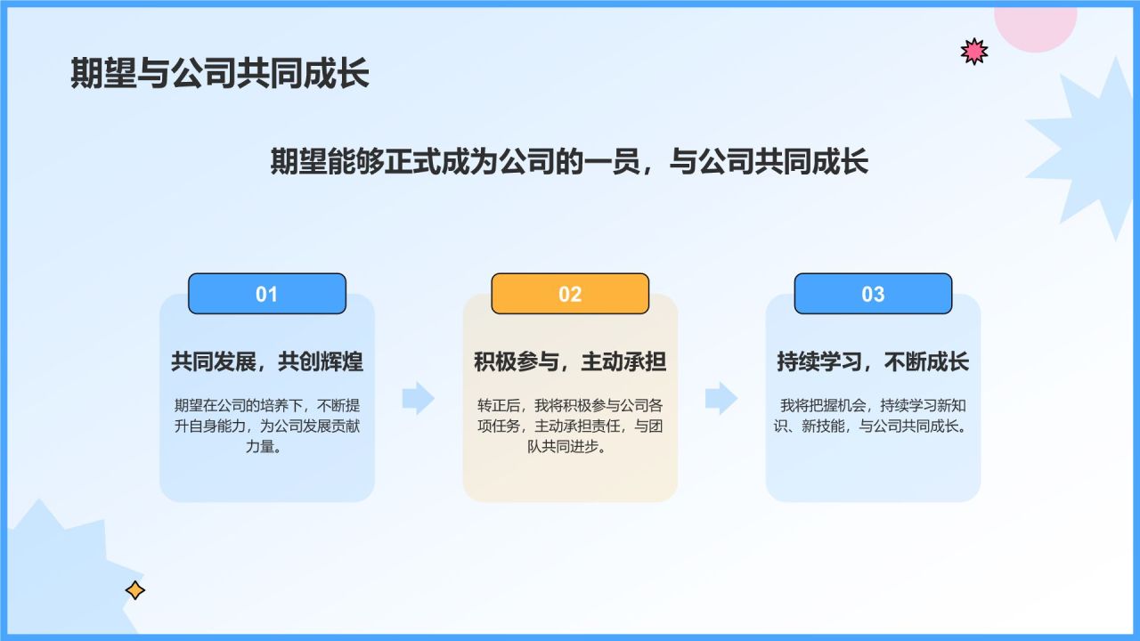 蓝色插画风员工转正述职汇报PPT模板