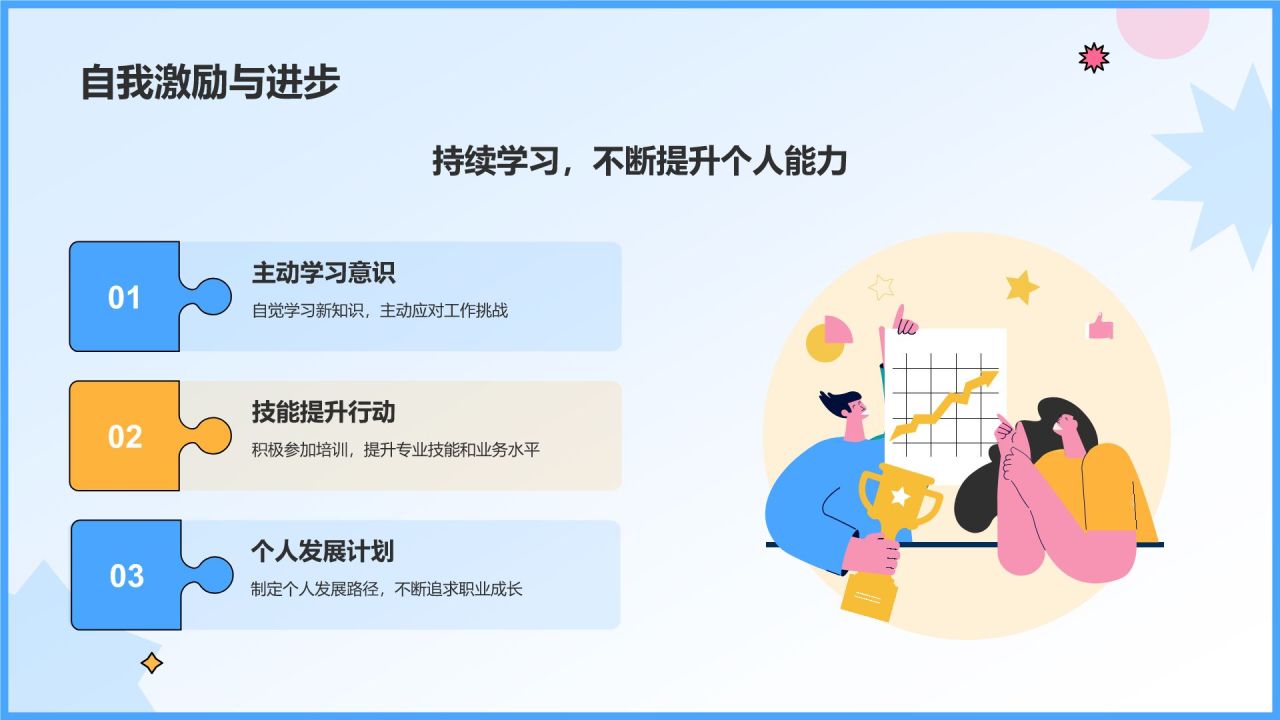 蓝色插画风员工转正述职汇报PPT模板