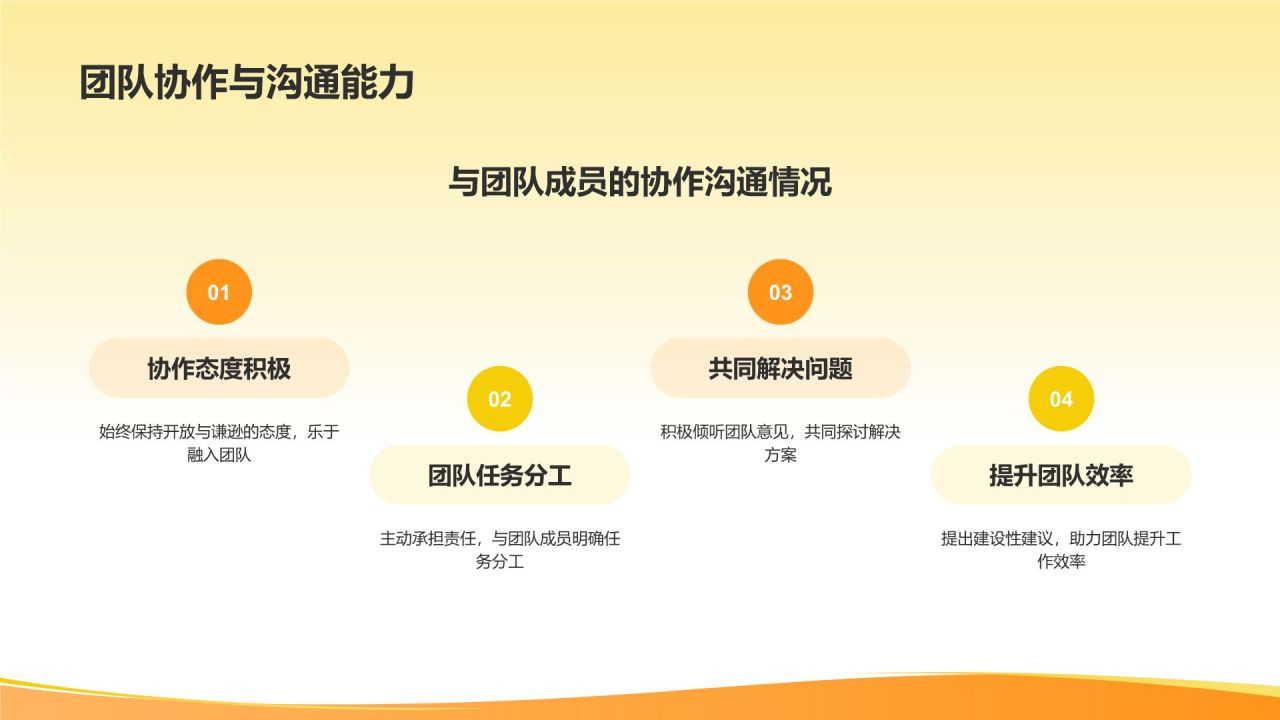 橙色插画风实习期转正述职报告PPT模板