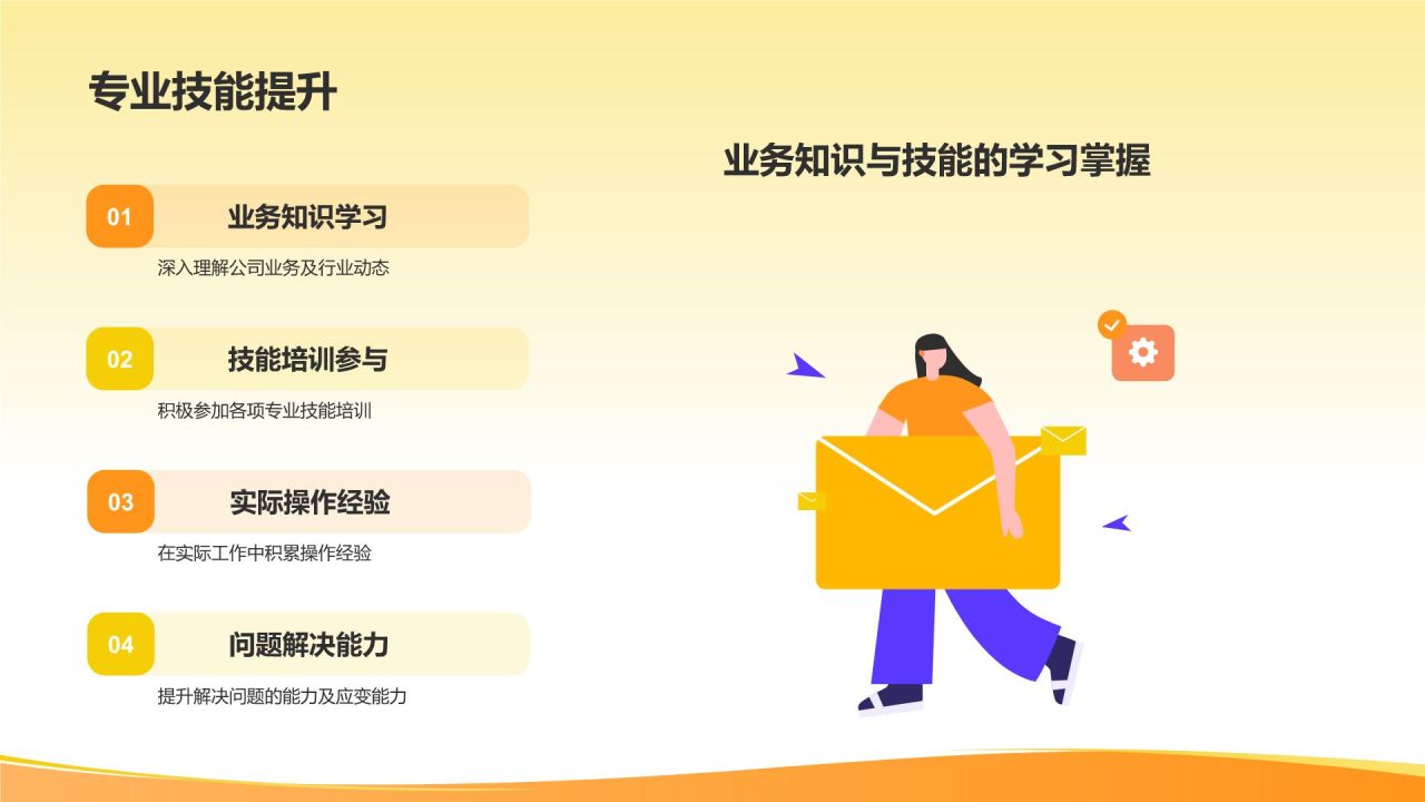 橙色插画风实习期转正述职报告PPT模板