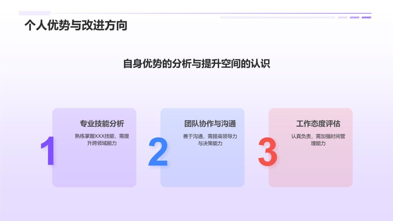 紫色插画风实习期转正述职报告PPT模板