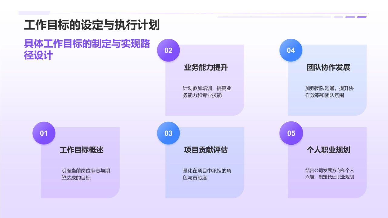 紫色插画风实习期转正述职报告PPT模板