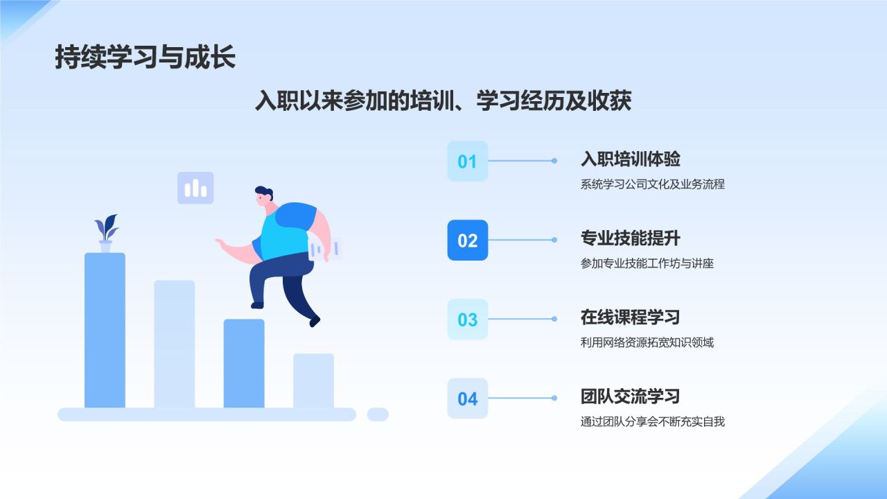 蓝色3D风个人转正答辩PPT模板