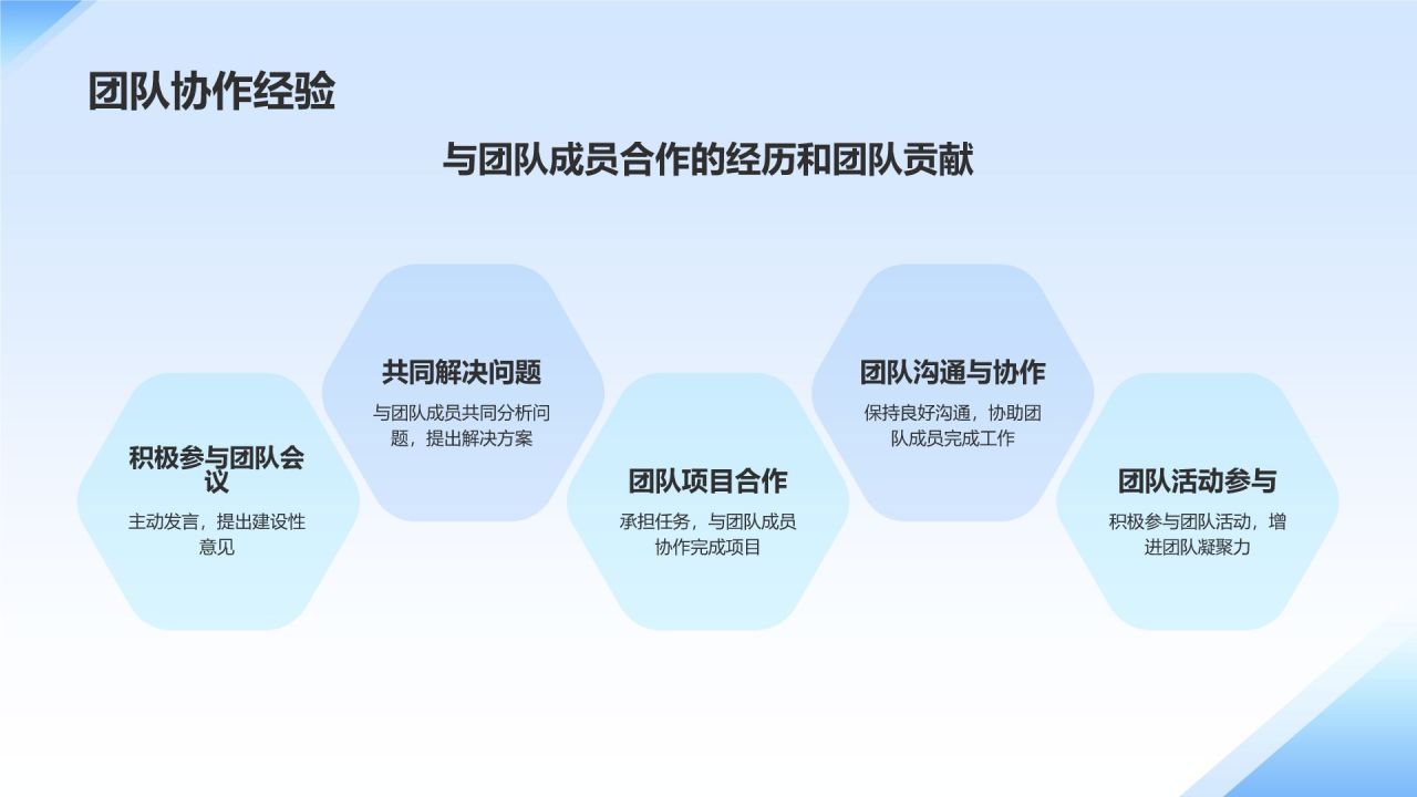 蓝色3D风个人转正答辩PPT模板