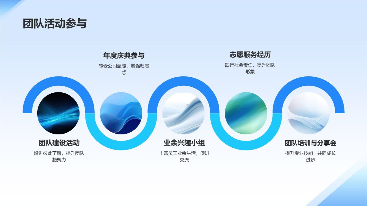 蓝色3D风个人转正答辩PPT模板