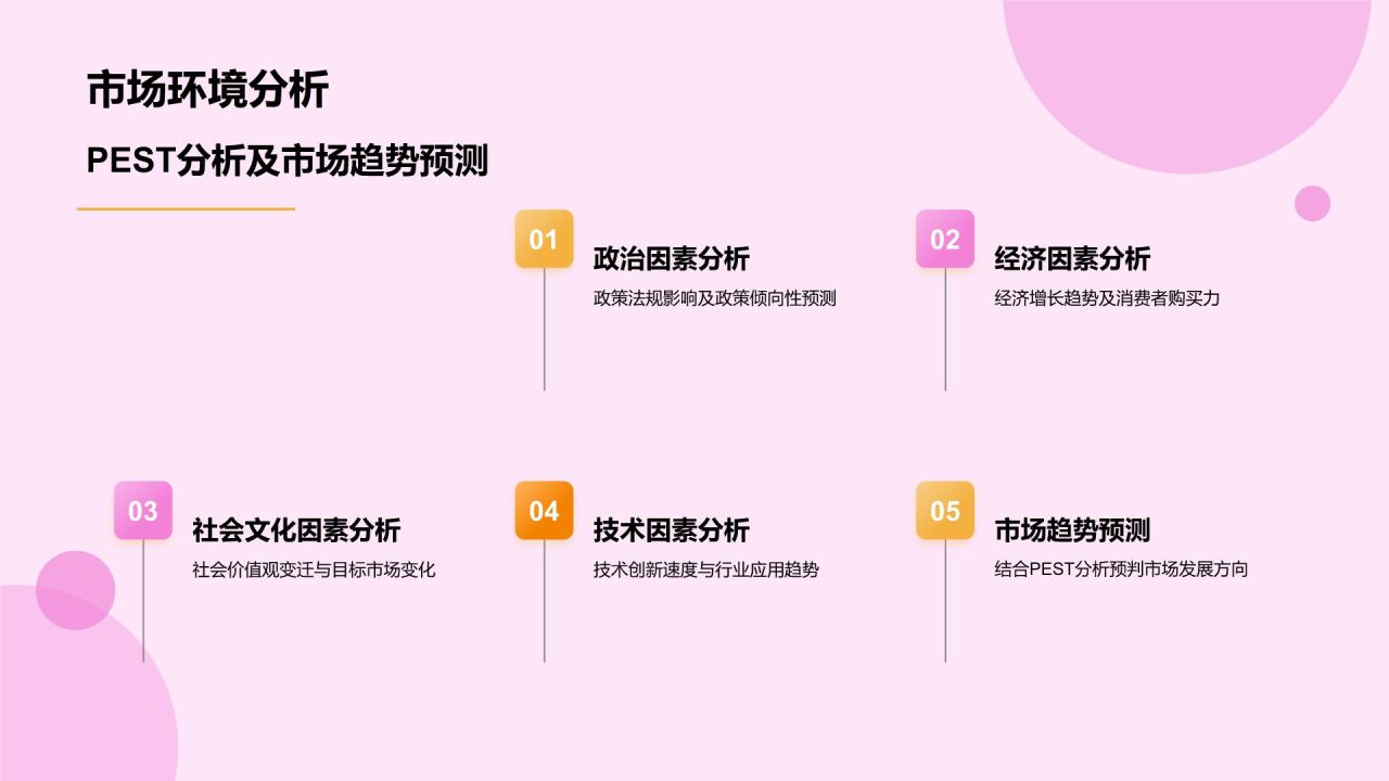 粉色插画风活动营销策划方案PPT模板