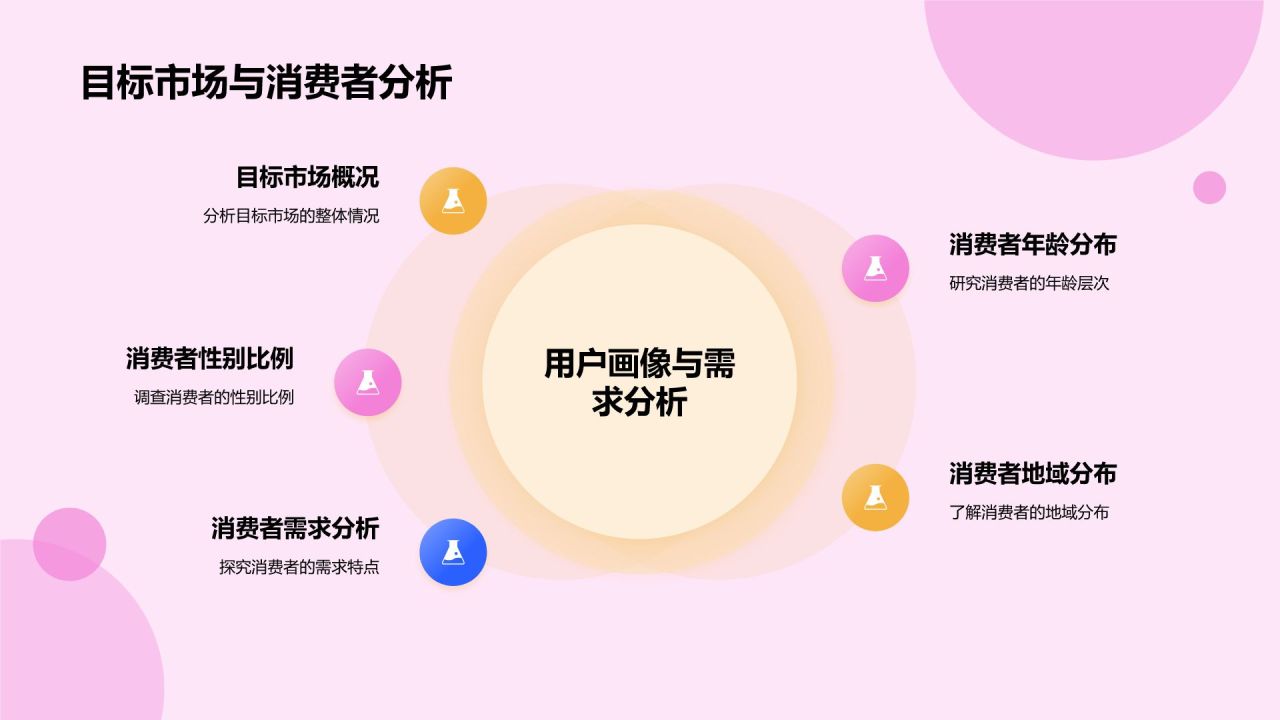 粉色插画风活动营销策划方案PPT模板