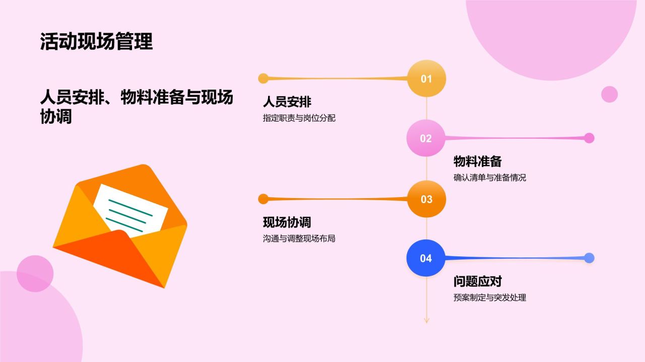 粉色插画风活动营销策划方案PPT模板