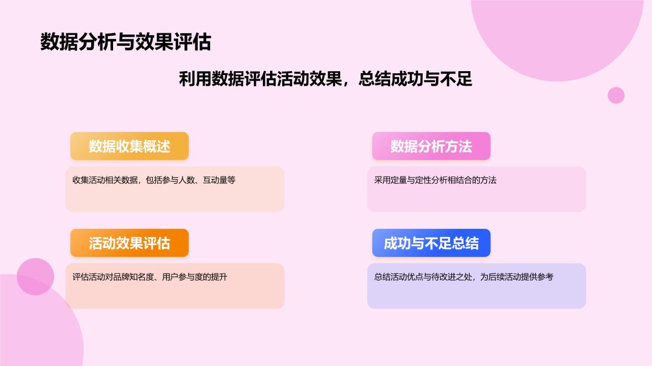 粉色插画风活动营销策划方案PPT模板