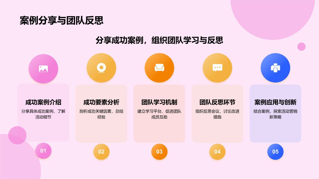 粉色插画风活动营销策划方案PPT模板