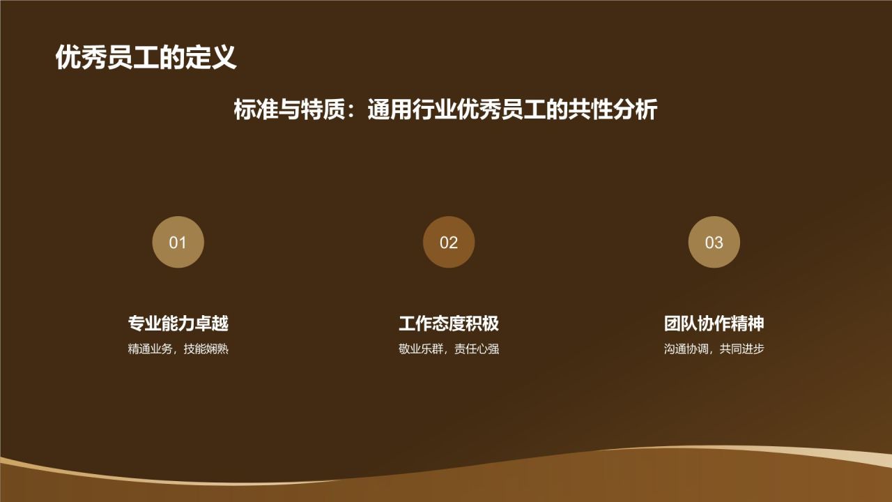 黑色黑金风优秀员工表彰PPT模板