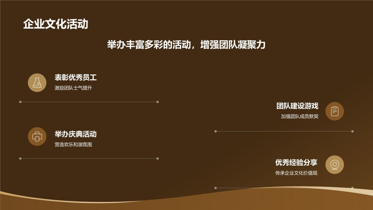 黑色黑金风优秀员工表彰PPT模板