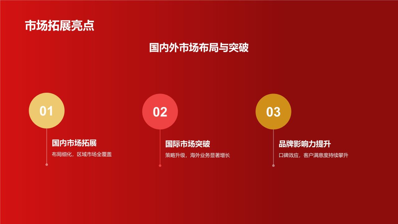 红色党政风企业表彰PPT模板
