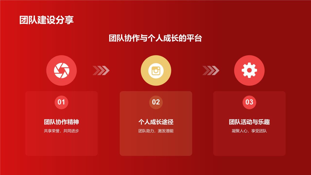 红色党政风企业表彰PPT模板