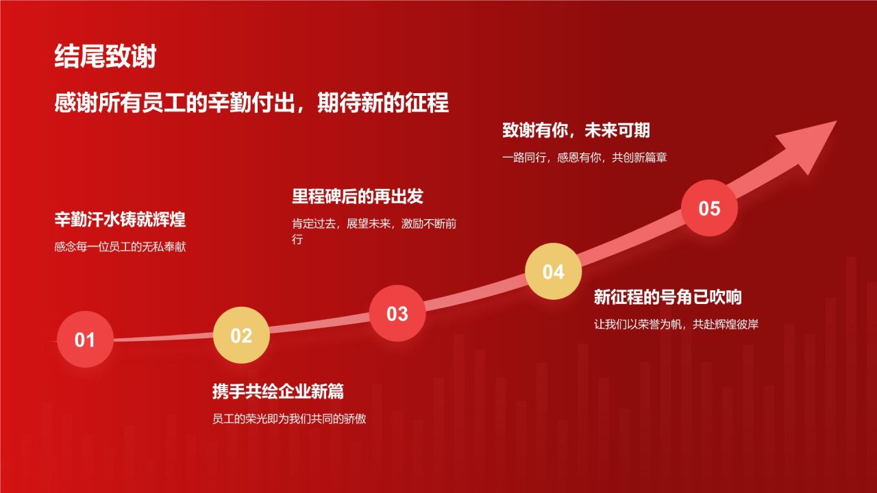 红色党政风企业表彰PPT模板