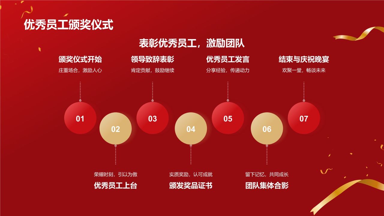 红色喜庆风优秀员工表彰PPT模板