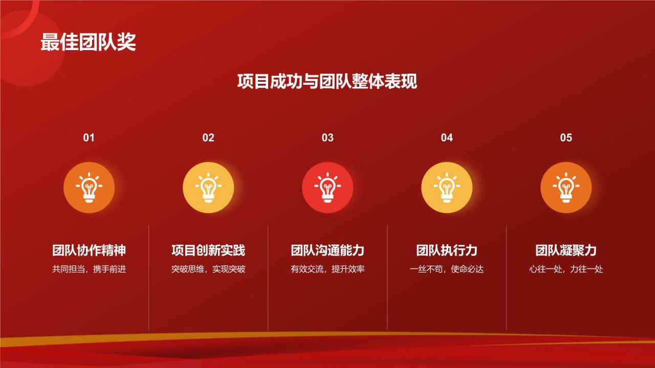 红色喜庆风企业表彰PPT模板