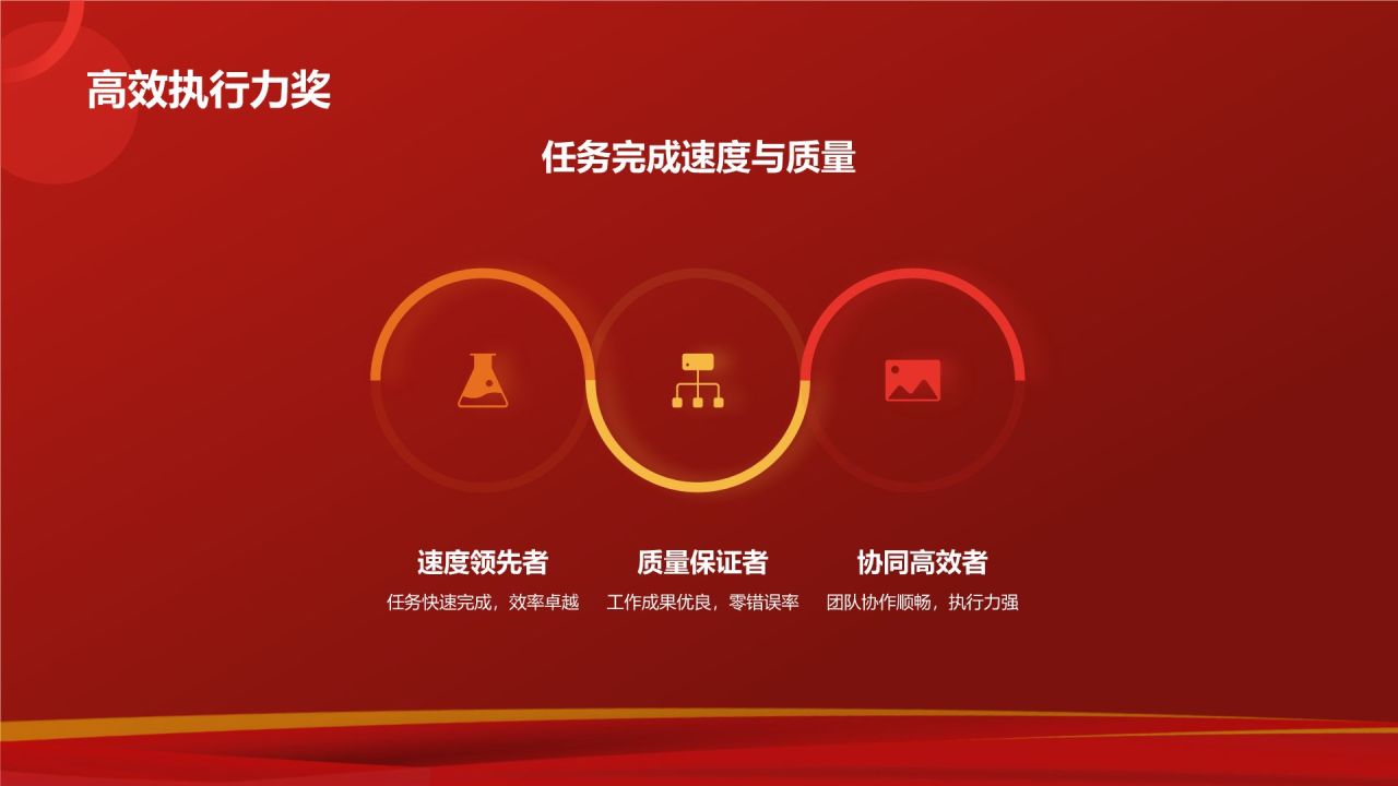 红色喜庆风企业表彰PPT模板