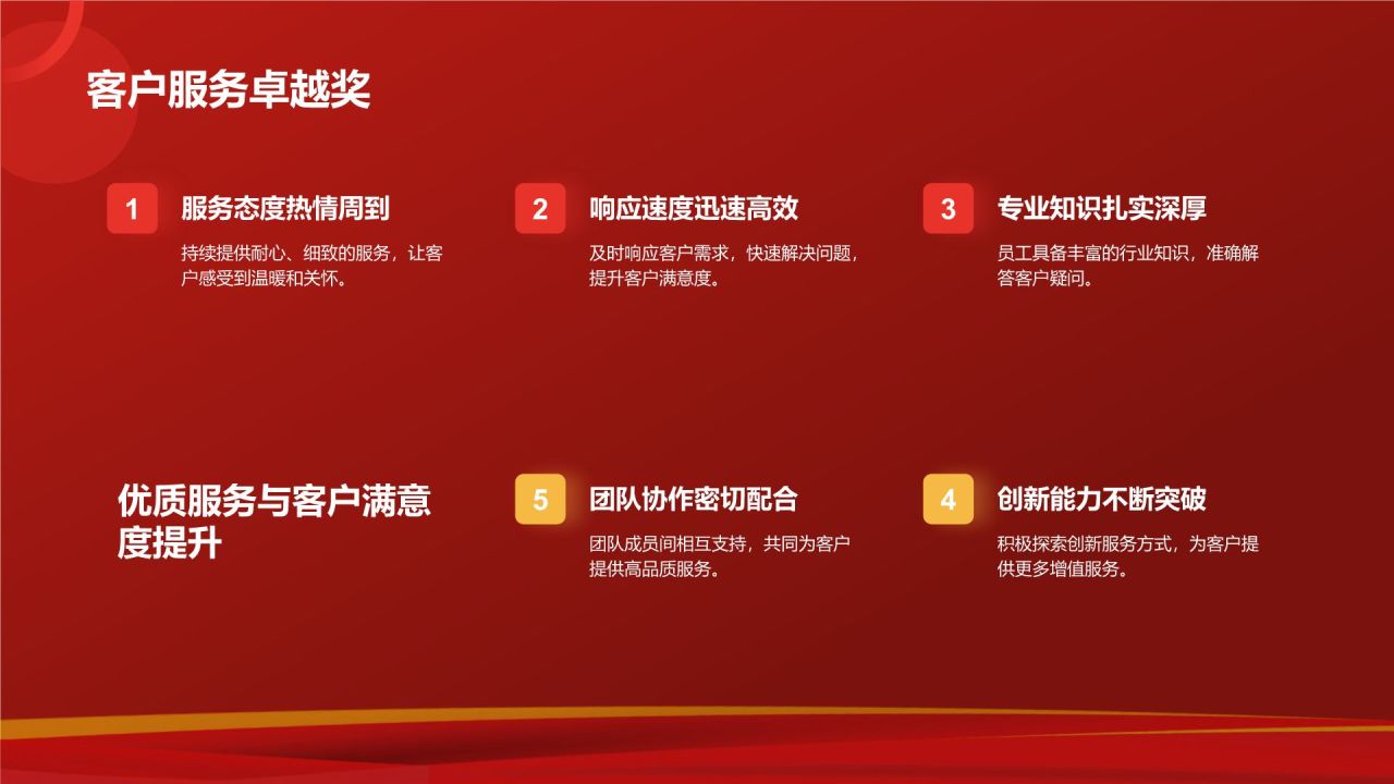 红色喜庆风企业表彰PPT模板