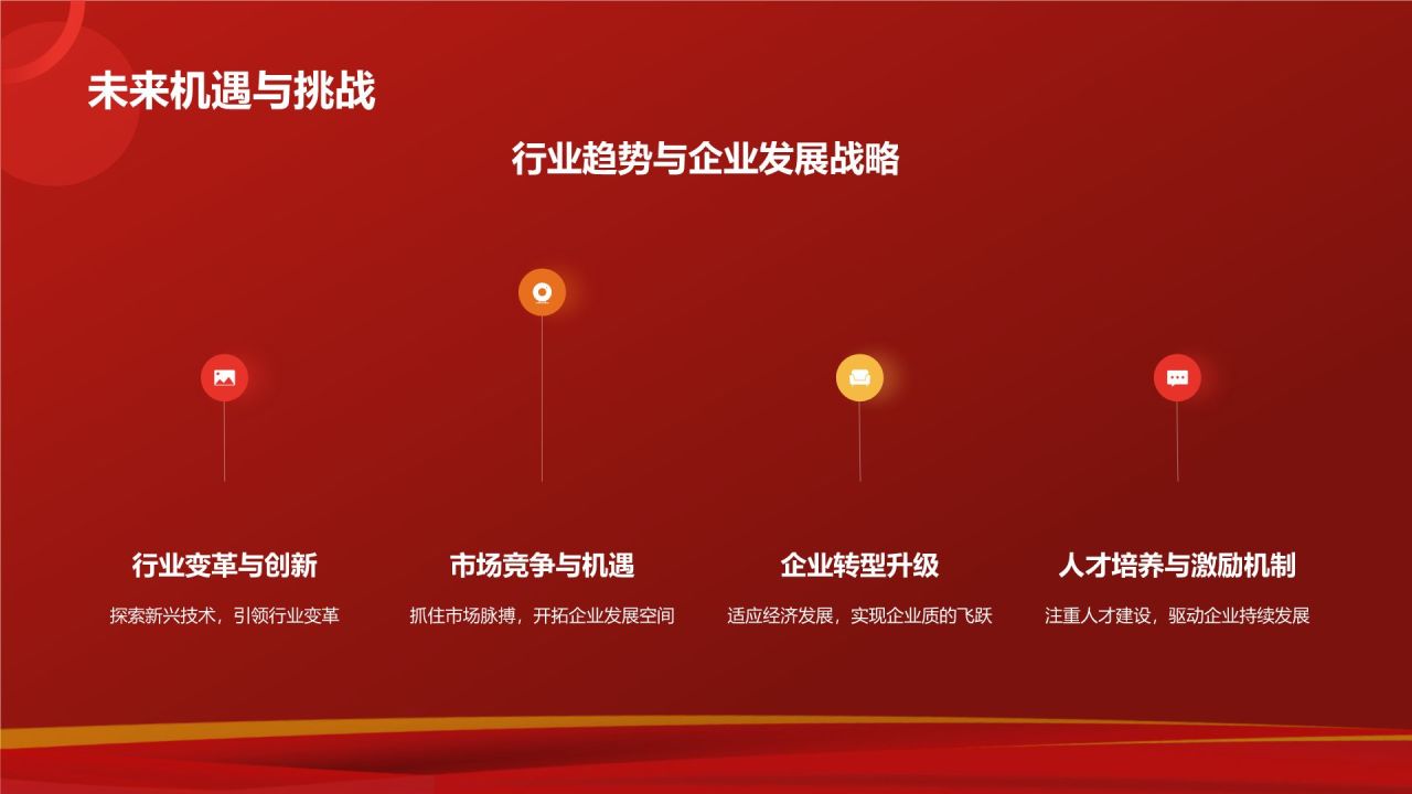 红色喜庆风企业表彰PPT模板