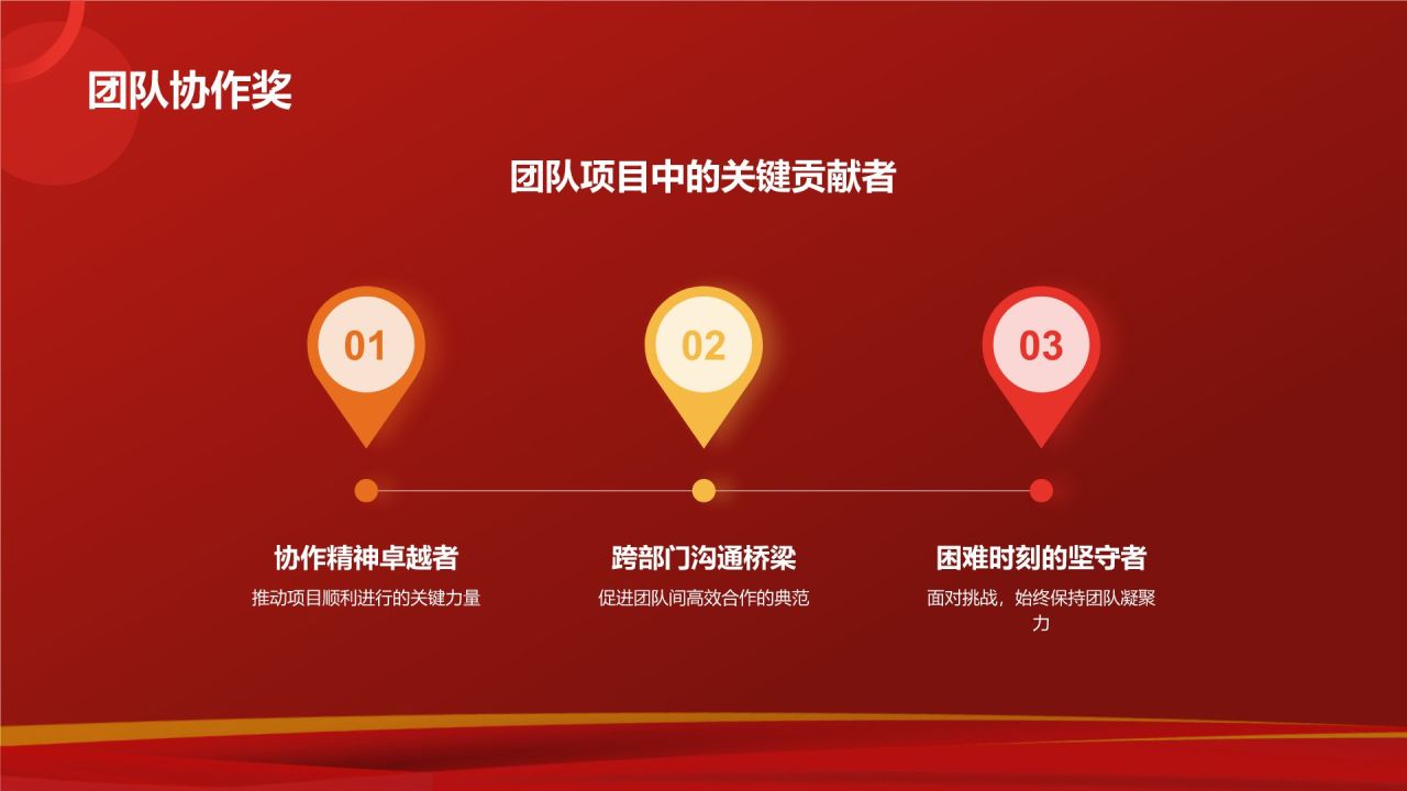 红色喜庆风企业表彰PPT模板