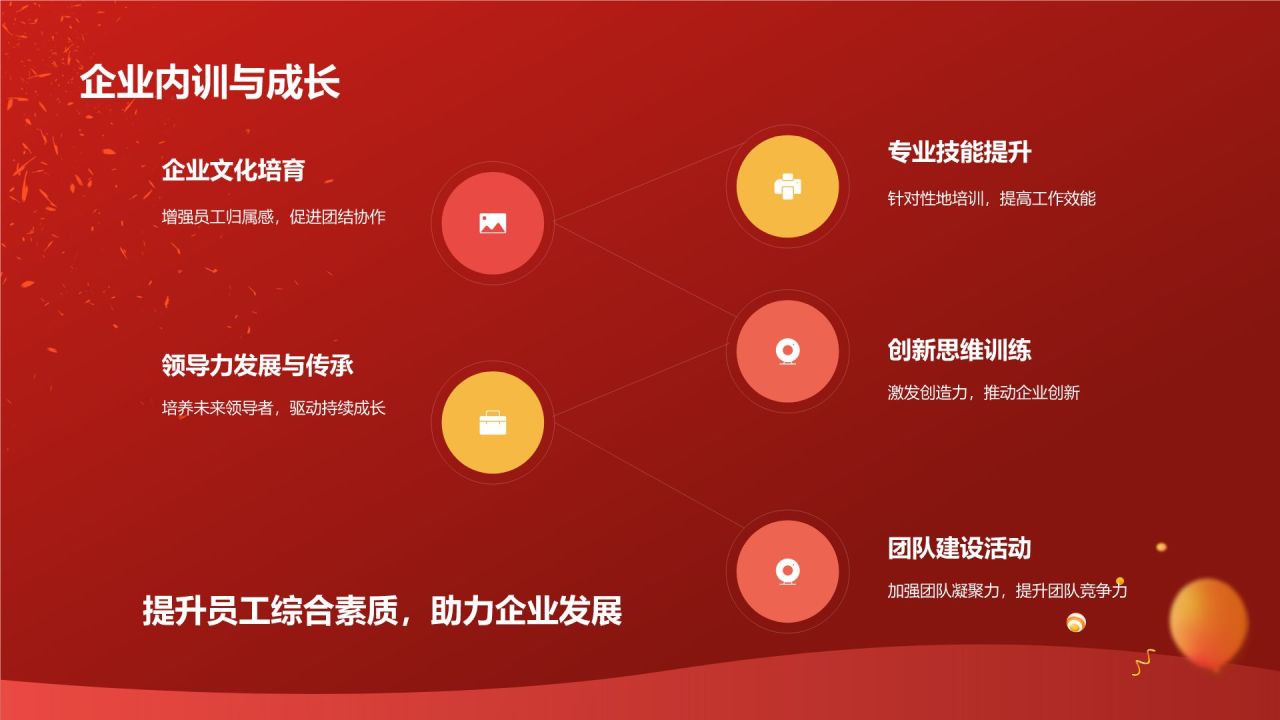 红色喜庆风企业表彰PPT模板