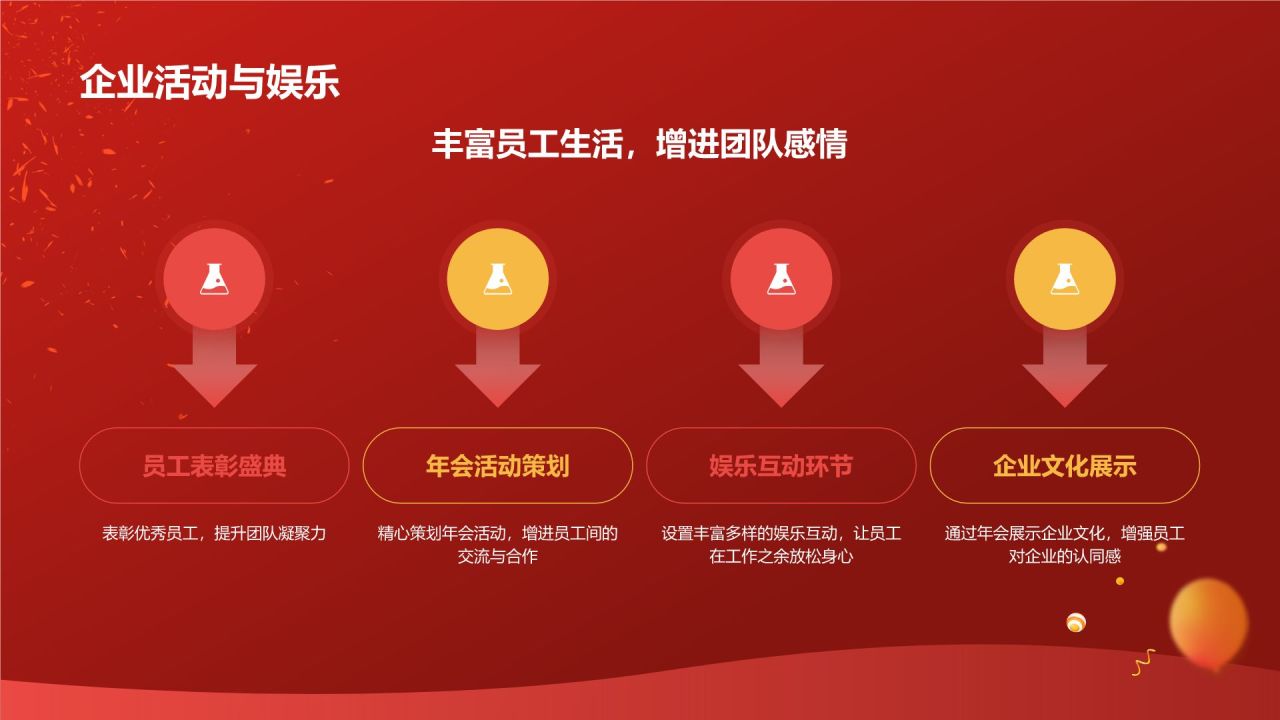红色喜庆风企业表彰PPT模板