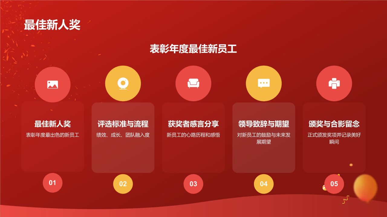 红色喜庆风企业表彰PPT模板