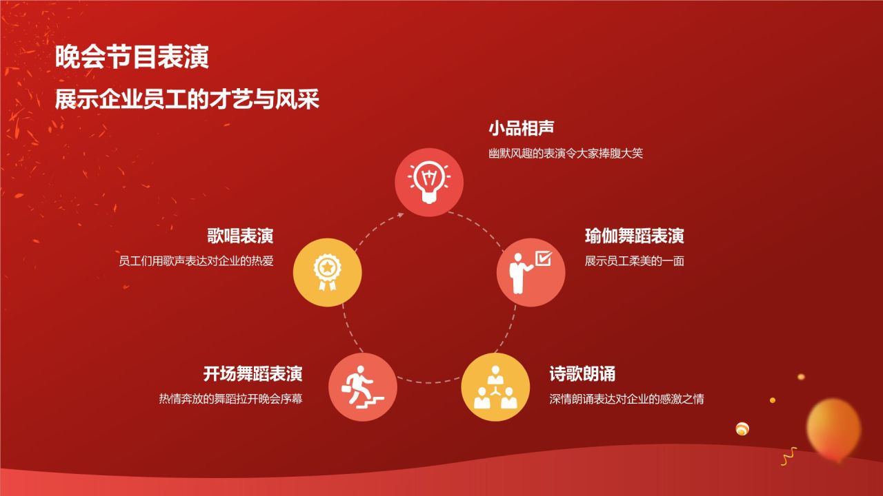 红色喜庆风企业表彰PPT模板