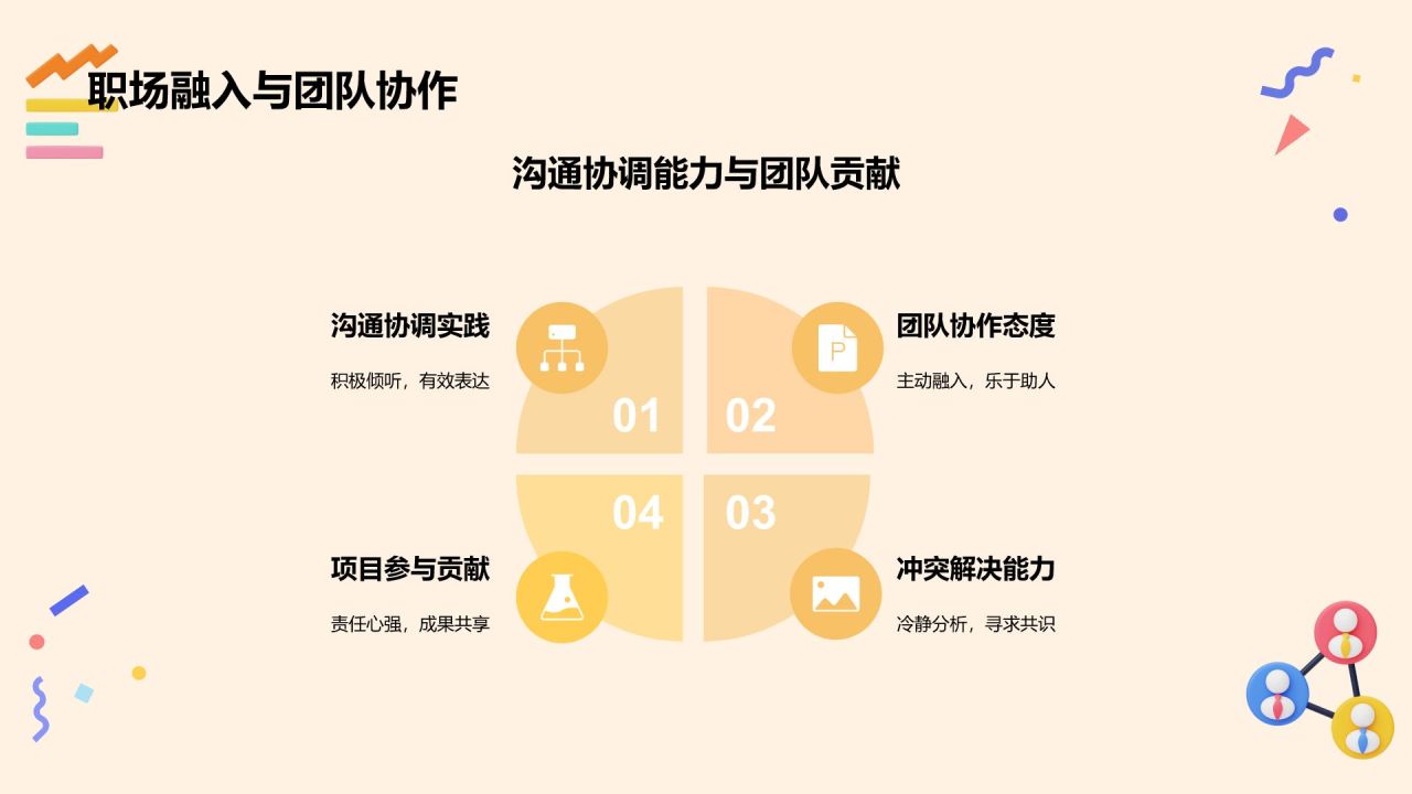 橙色3D风试用期员工转正述职PPT模板