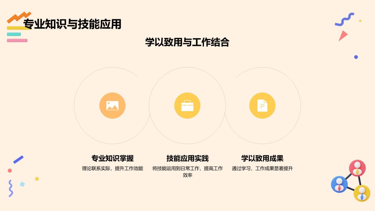 橙色3D风试用期员工转正述职PPT模板
