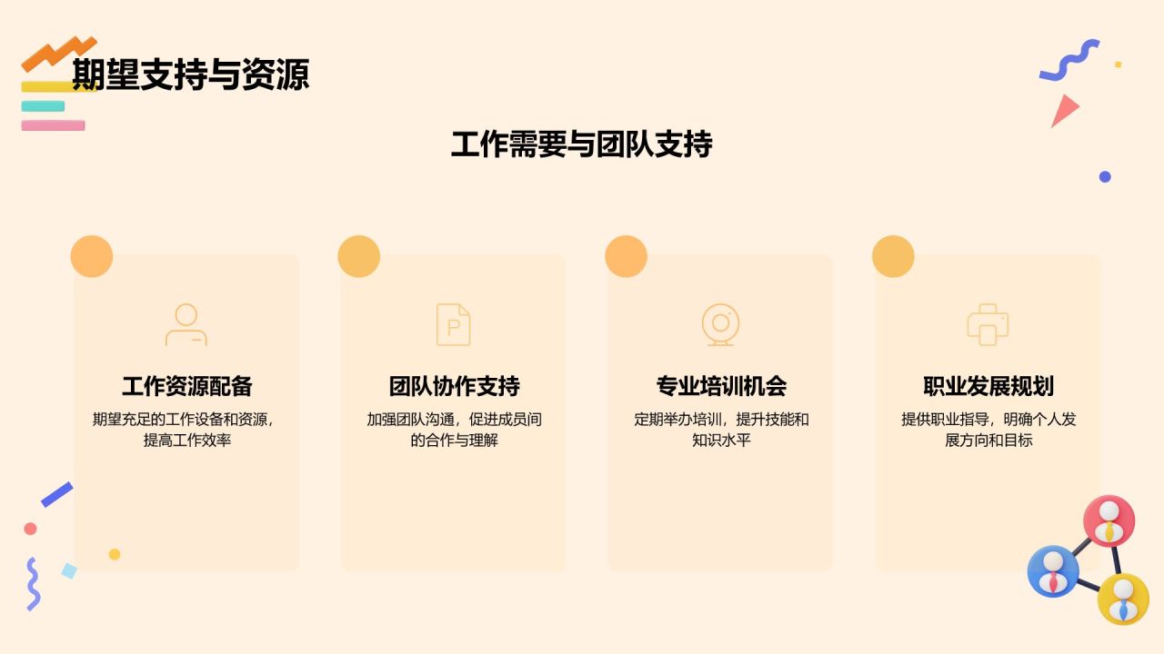 橙色3D风试用期员工转正述职PPT模板