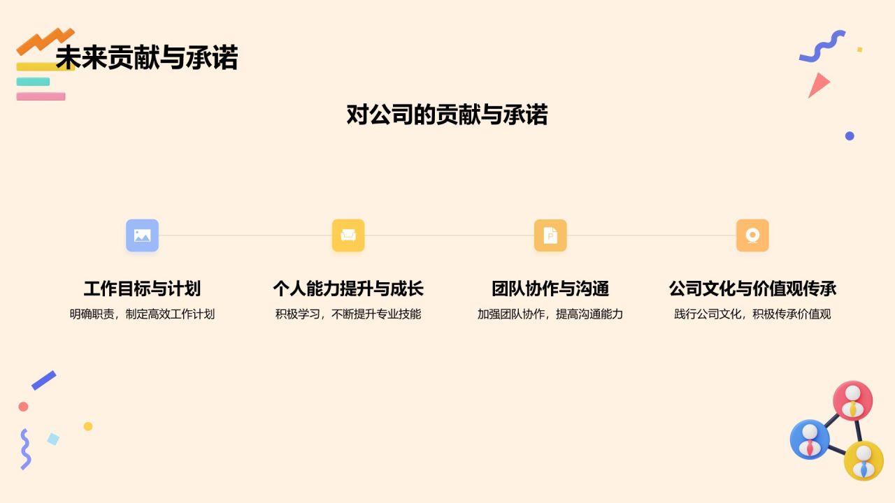 橙色3D风试用期员工转正述职PPT模板