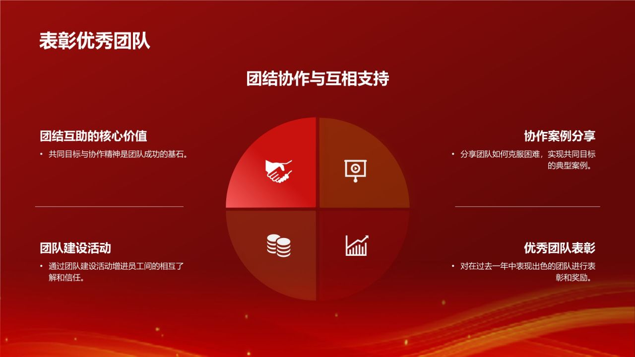 红色喜庆风优秀员工表彰PPT模板
