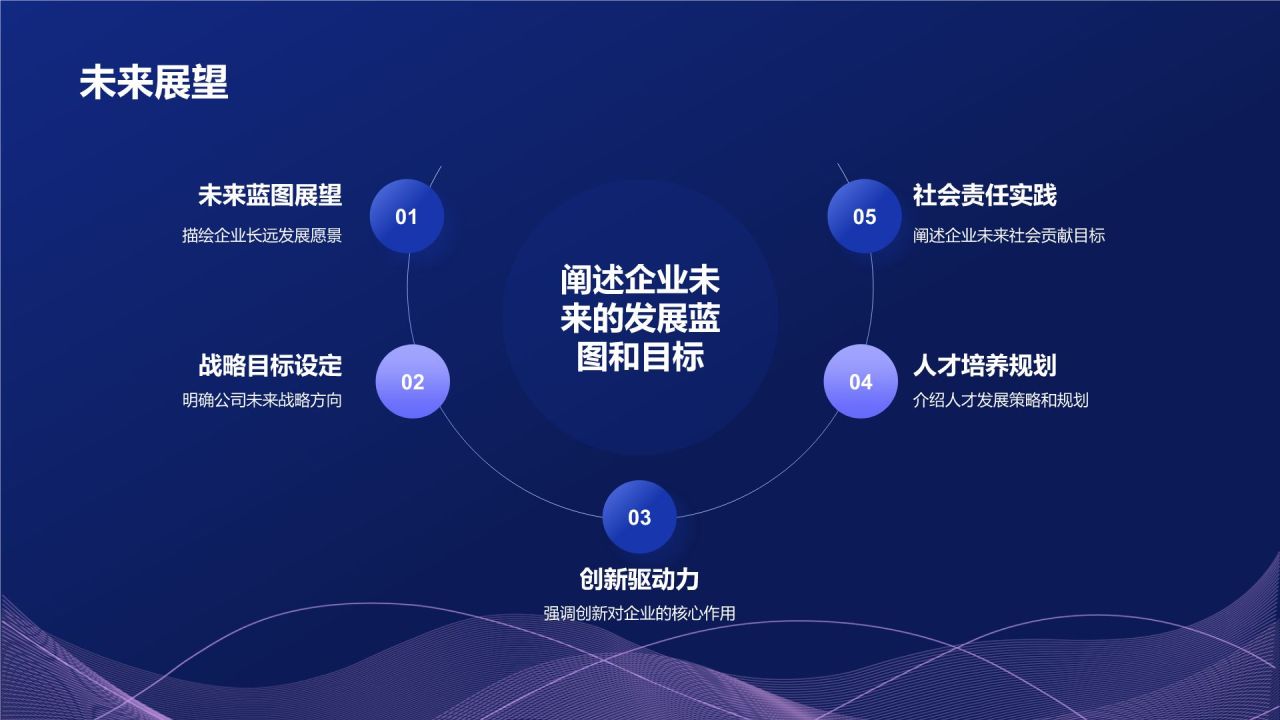 蓝色科技风企业表彰PPT模板