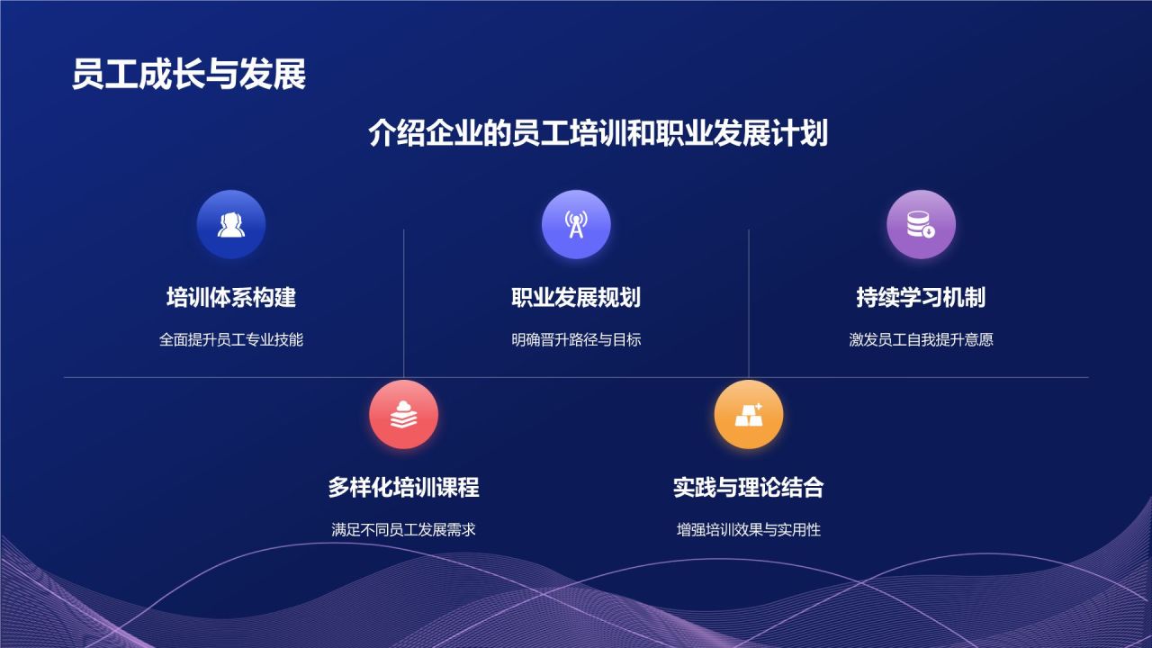 蓝色科技风企业表彰PPT模板