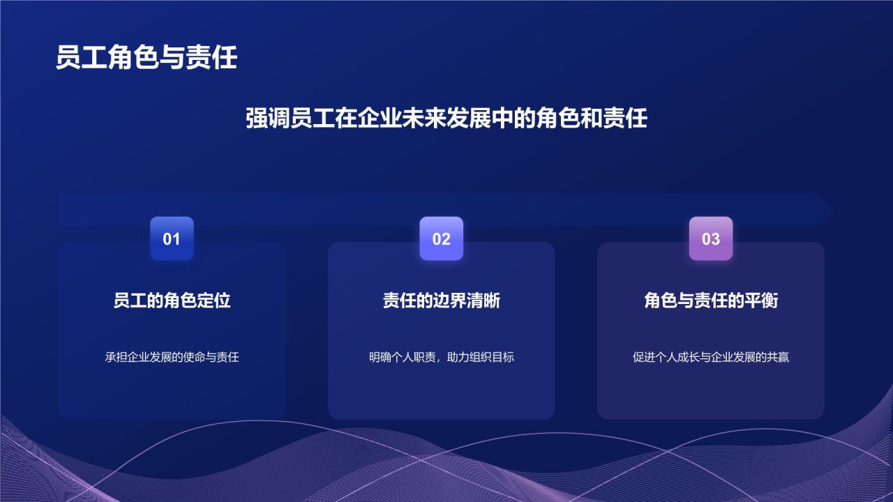 蓝色科技风企业表彰PPT模板