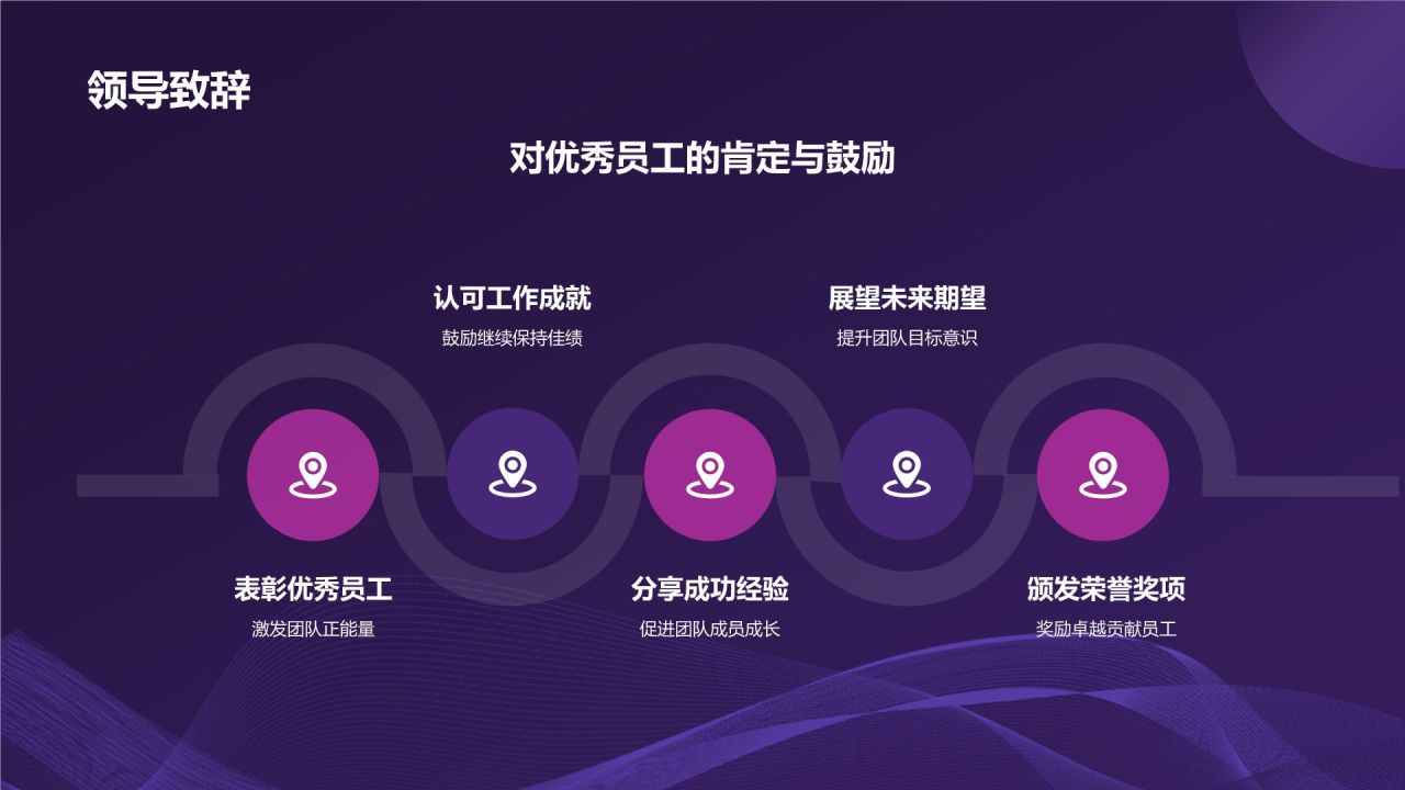 紫色科技风优秀员工表彰PPT模板