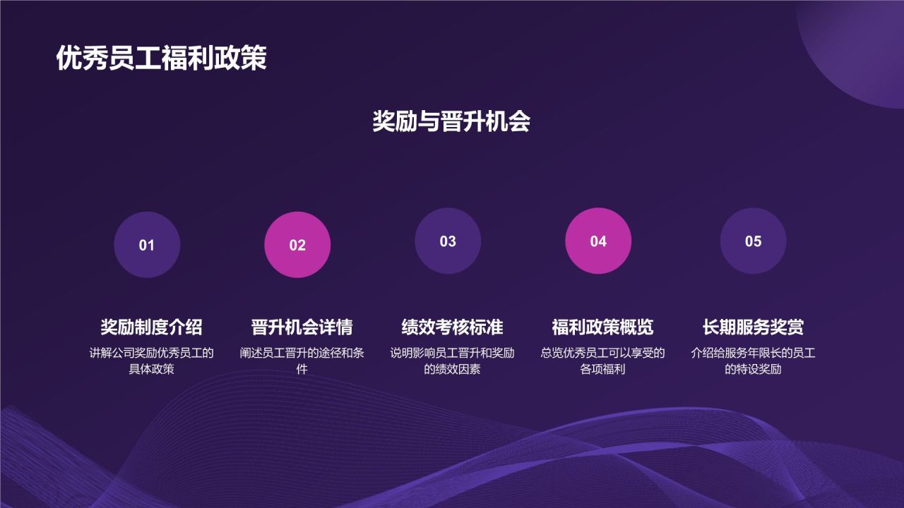 紫色科技风优秀员工表彰PPT模板