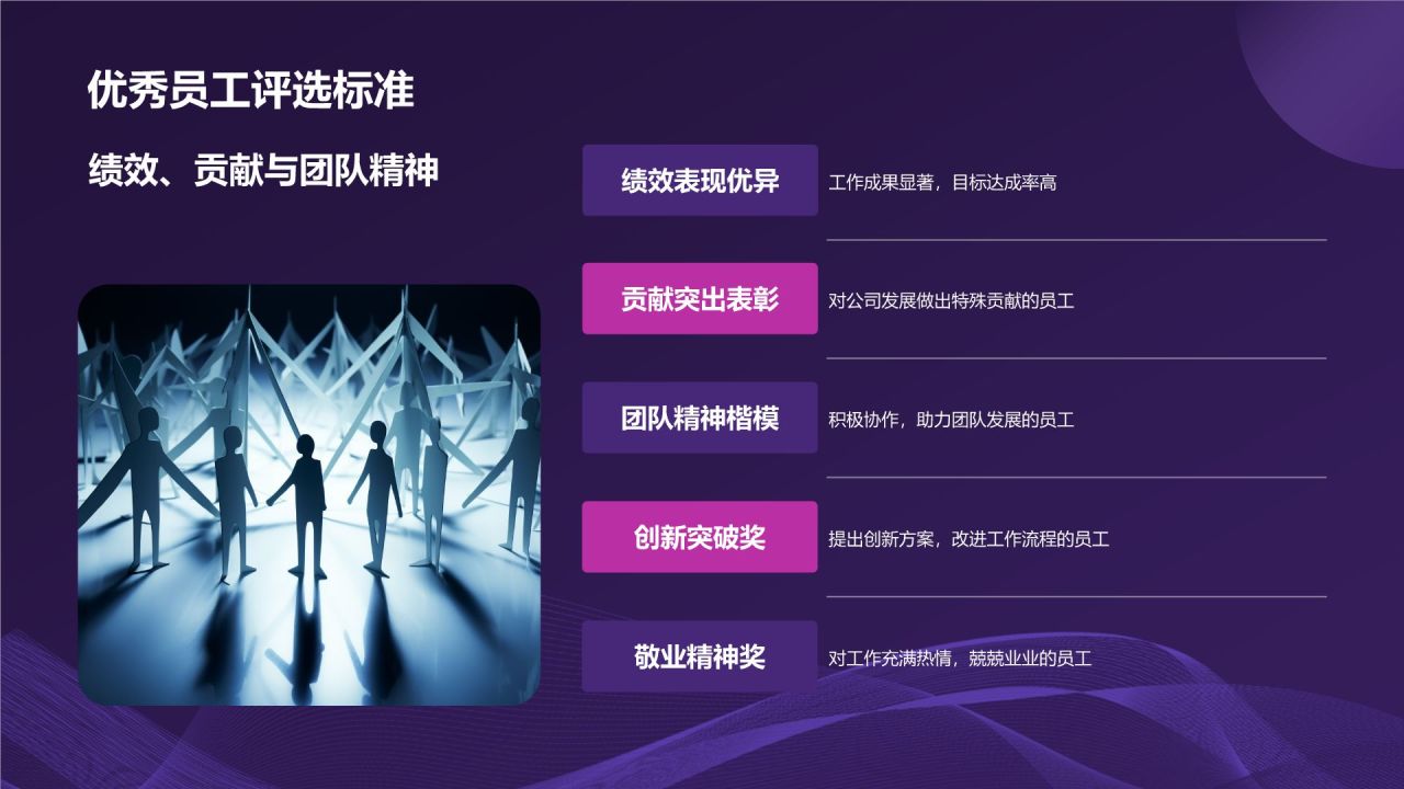 紫色科技风优秀员工表彰PPT模板