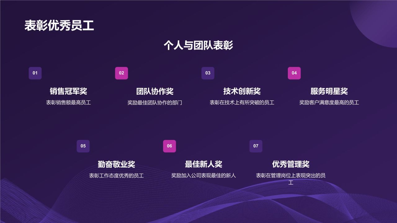 紫色科技风优秀员工表彰PPT模板